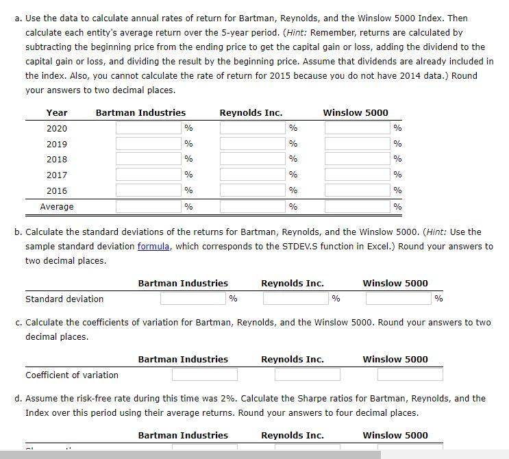 5000 Includes Dividends $11,863.32 $8,709.40 $8,586.06 $6,249.62 $5,475.83 $4,520.01 NOGNONNSUNDO WN Bartman