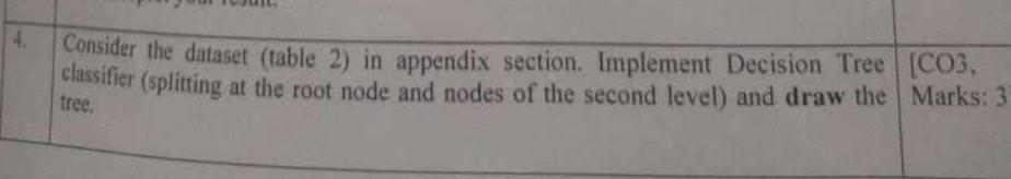 4. Consider the dataset (table 2) in appendix section. Implement Decision