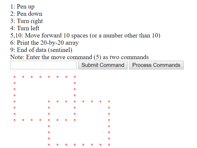 list the commands and their meaning. There are one textbox for user