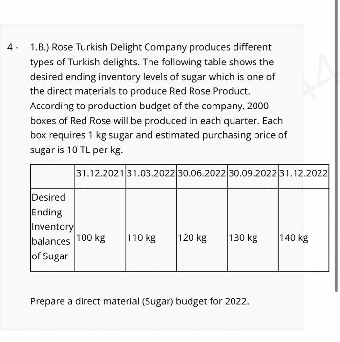 of delights, Red Rose, Blue Rose and White Rose Delights. The company