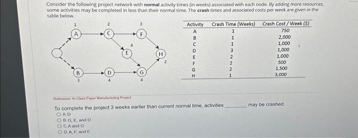  Consider the following project network with normal activity times (in weeks)