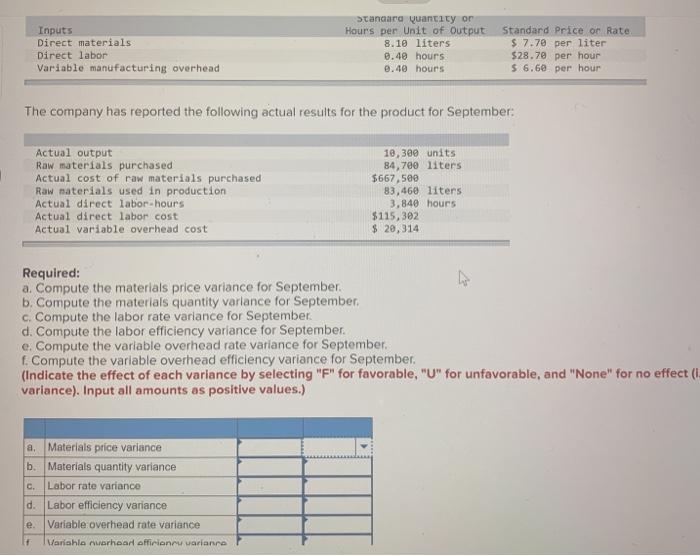  Inputs Direct materials Direct labor Variable manufacturing overhead standard quantity or