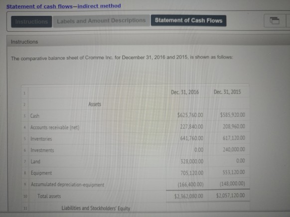  please do the statement of cash flows based on the information