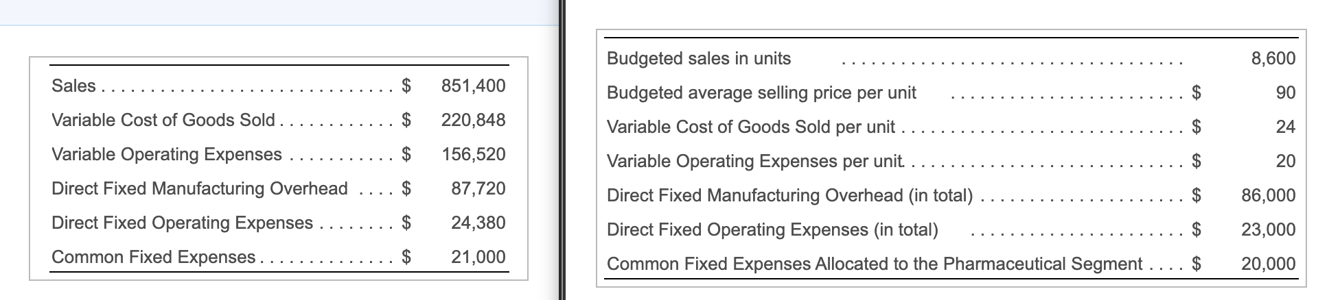 a variance and a variance percentage for each line in the report.