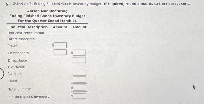 is sold to engine manufacturers and aircraft maintenance facilities. Projected sales in