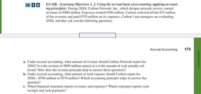  LO E3-32B. (Learning Objectives 1, 2: Using the accrual basis of
