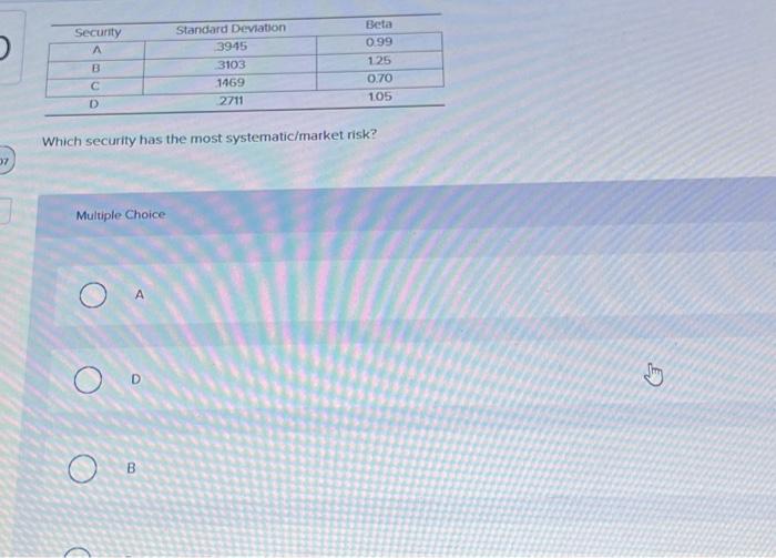  Which security has the most systematic/market risk? Multiple Choice A D