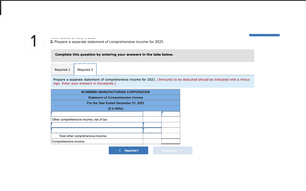 year ended December 31, 2021 ($ in thousands): sales revenue, $17,700; cost