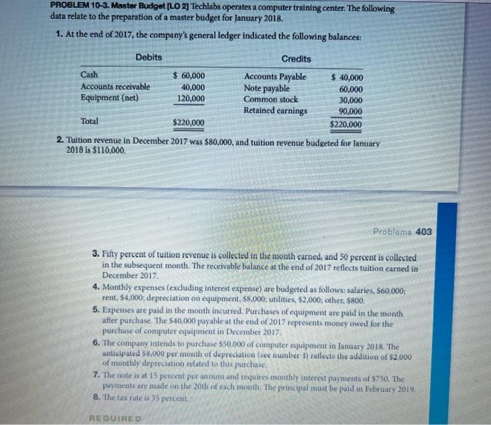  PROBLEM 10-3. Master Budget [LO 2] Techlabs operates a computer training