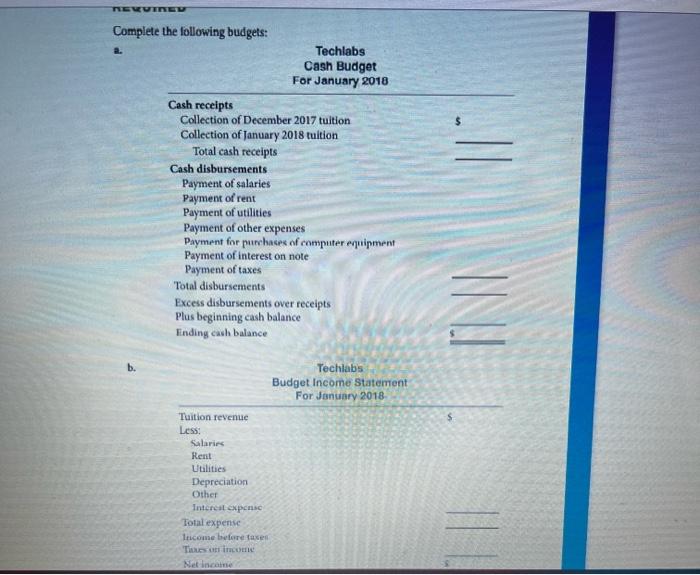 center. The following data relate to the preparation of a master budget