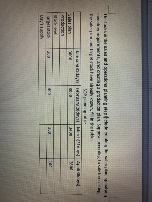  The tasks in the sales and operations planning step include creating