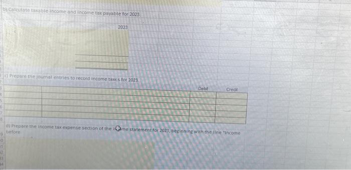 One Rate, No Beginning Deferred Taxes Sorpon Corporation purchased equipment very late