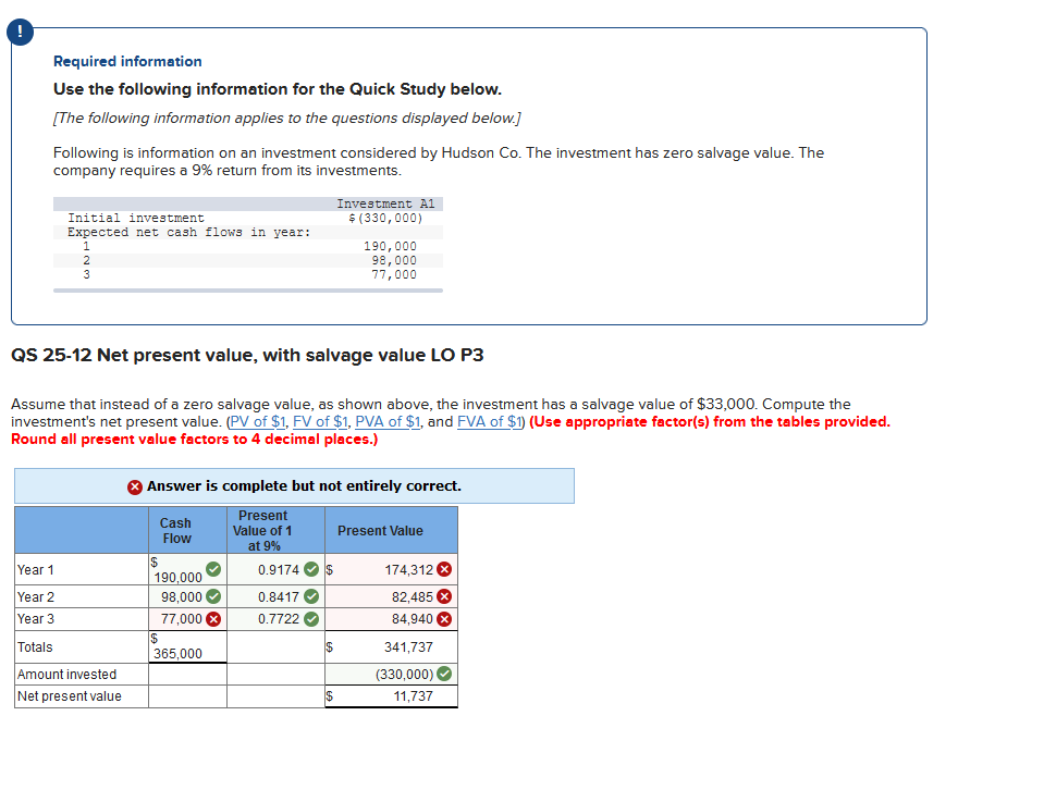 a 9% return from its investments. Investment A1 $ (330,000) Initial investment