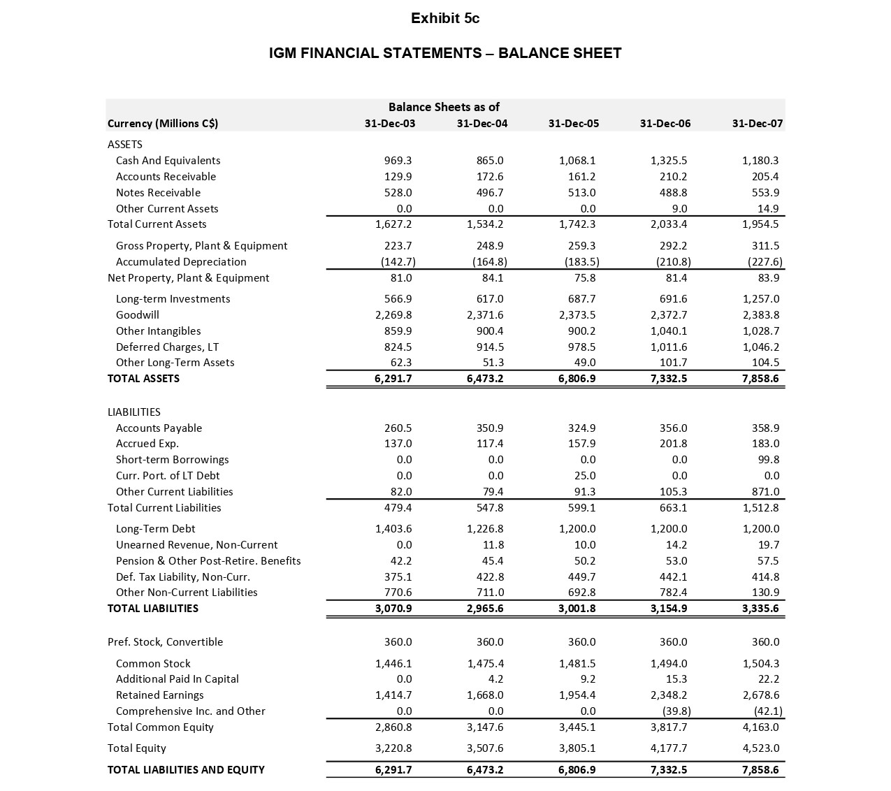 as defined above. Due to its relatively small size, Saxon was not