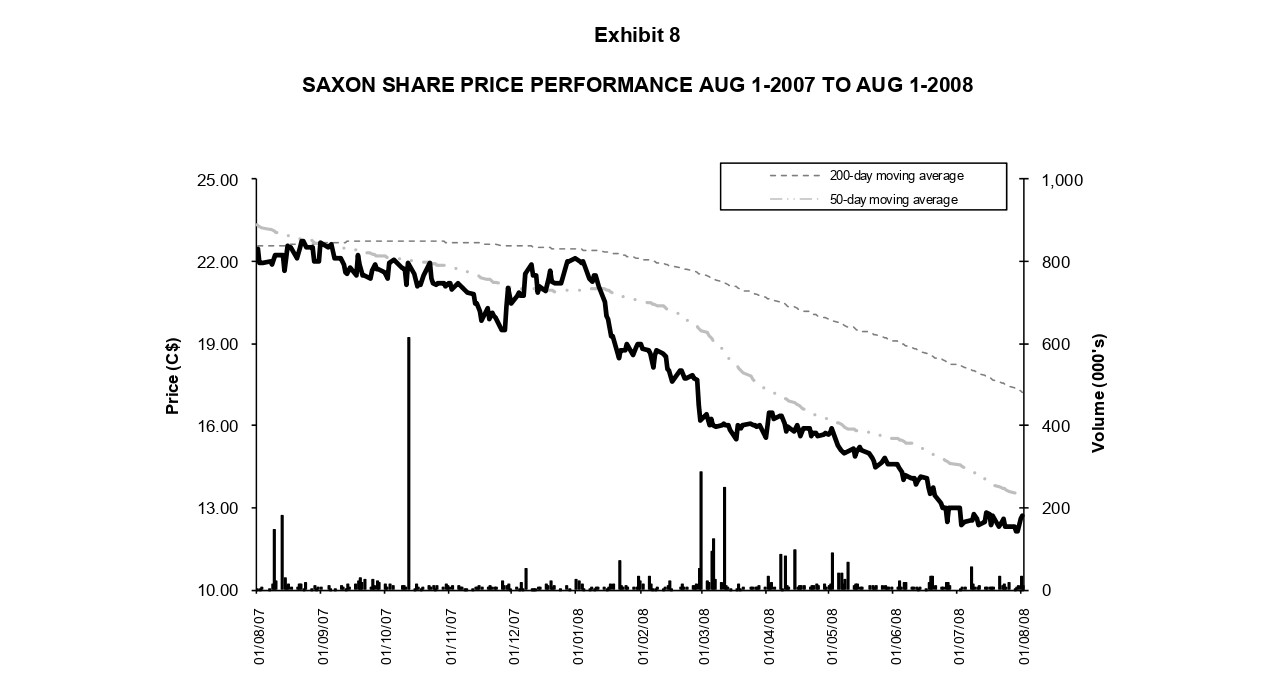 The Canadian Medical Association (CMA) is a voluntary organization working on behalf
