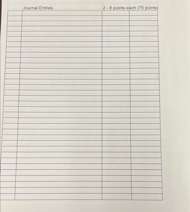 is all the information given for this problem. please solve statement of