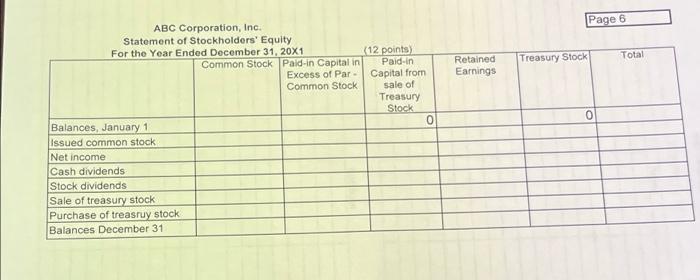 points) B. Issued $ 190000 of 10 year 10% bonds at a