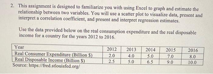  2. This assignment is designed to familiarize you with using Excel
