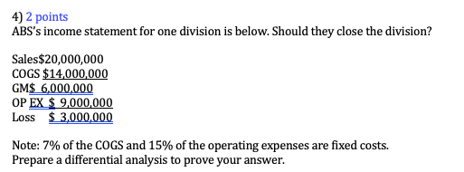  4) 2 points ABS's income statement for one division is below.