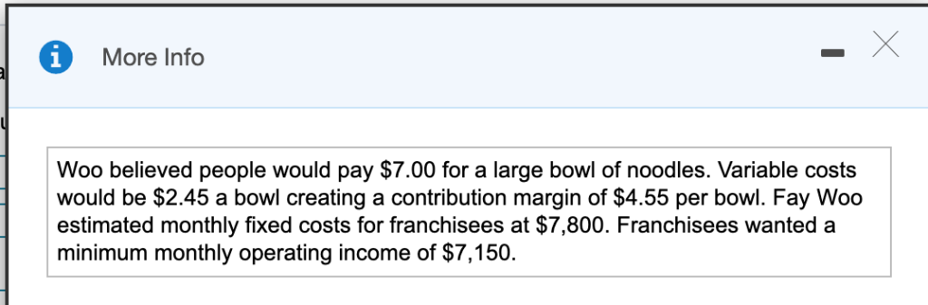 did franchise her restaurant concept. Because of Happy Noodles' success, Value Noodles