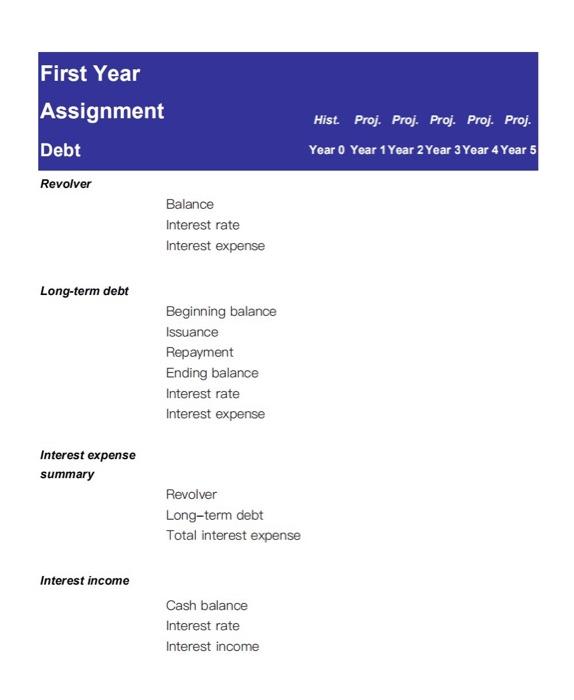 statement 12% 13% 1% 2% 11% 78.0% 70% 84% 55% 75% 2%