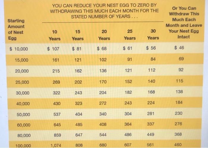 upvote if correct. thank you Q1. As Jamie Lee and Ross review