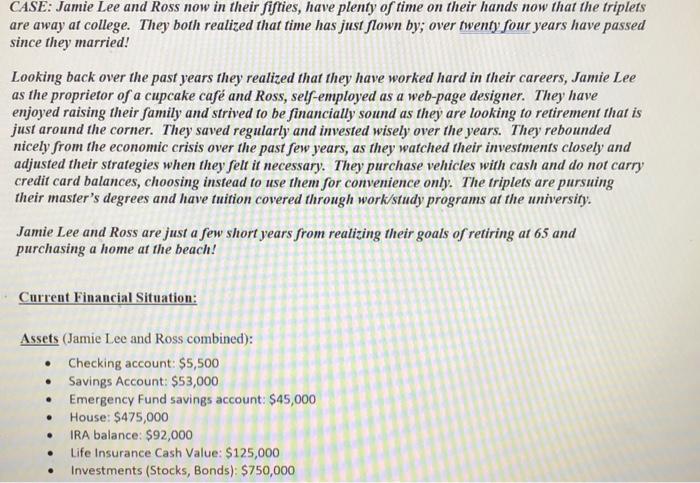 their assets, can you tell them which will be valuable to them