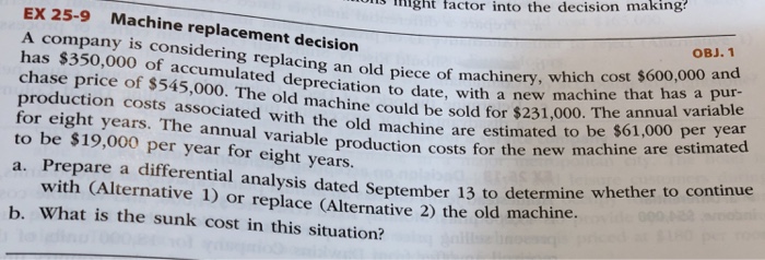  ght factor into the decision making EX 25-9 Machine replacement decision