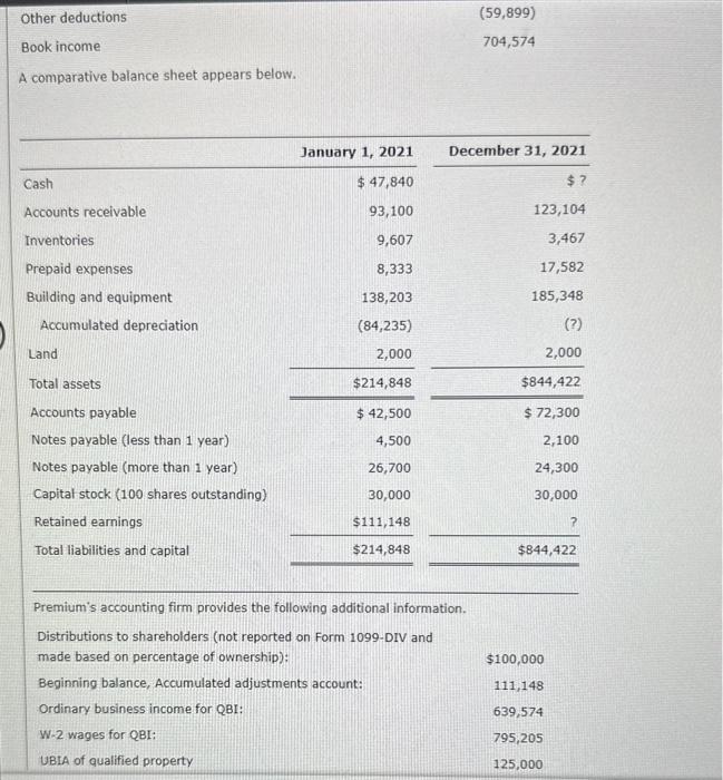 Parsons (123.456781) and George Smith (123-45-6782) are 70% and 30% owrers, respectively,