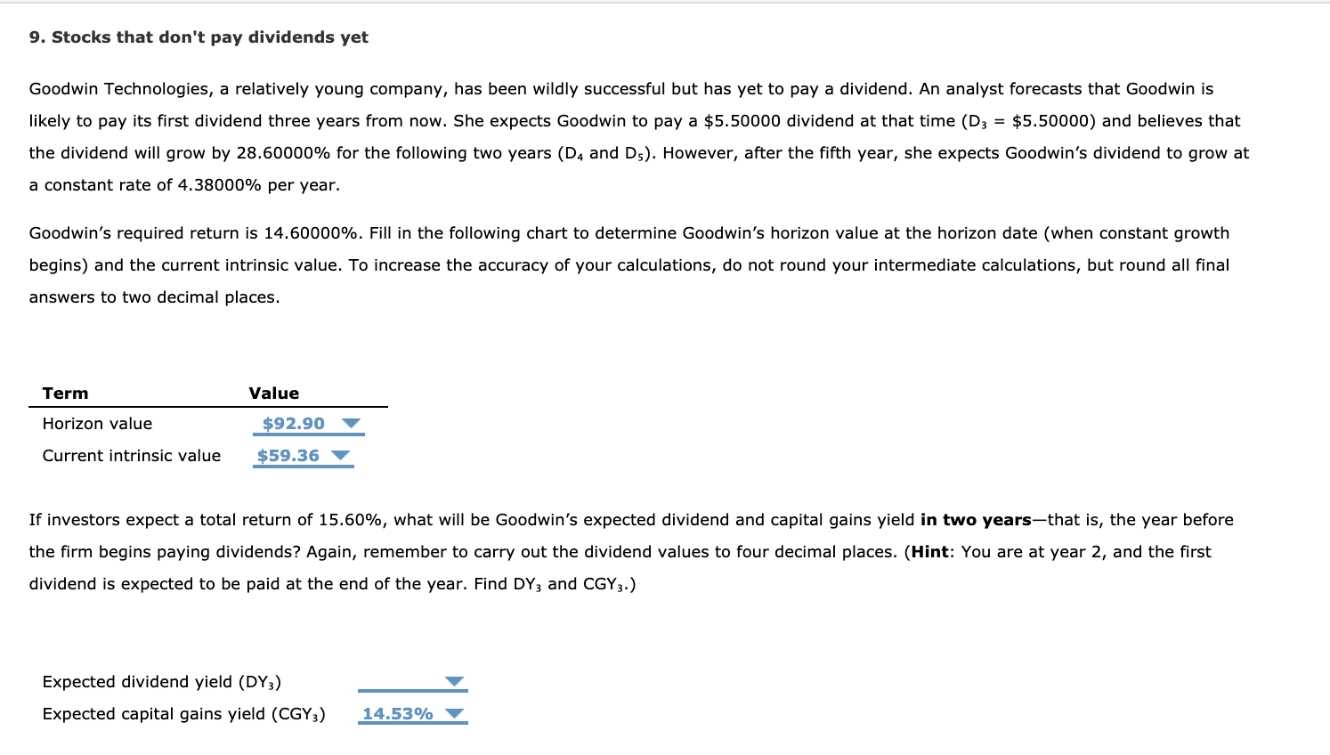 9. Stocks that don't pay dividends yet Goodwin Technologies, a relatively