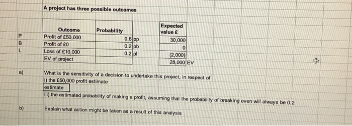  Clearer version A project has three possible outcomes Probability 0.6 pp