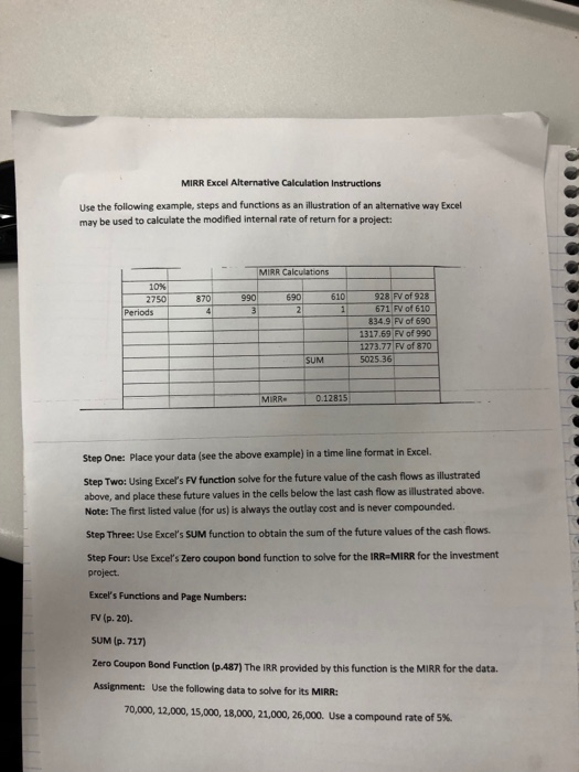  MIRR Excel Alternative Calculation Instructions Use the following example, steps and