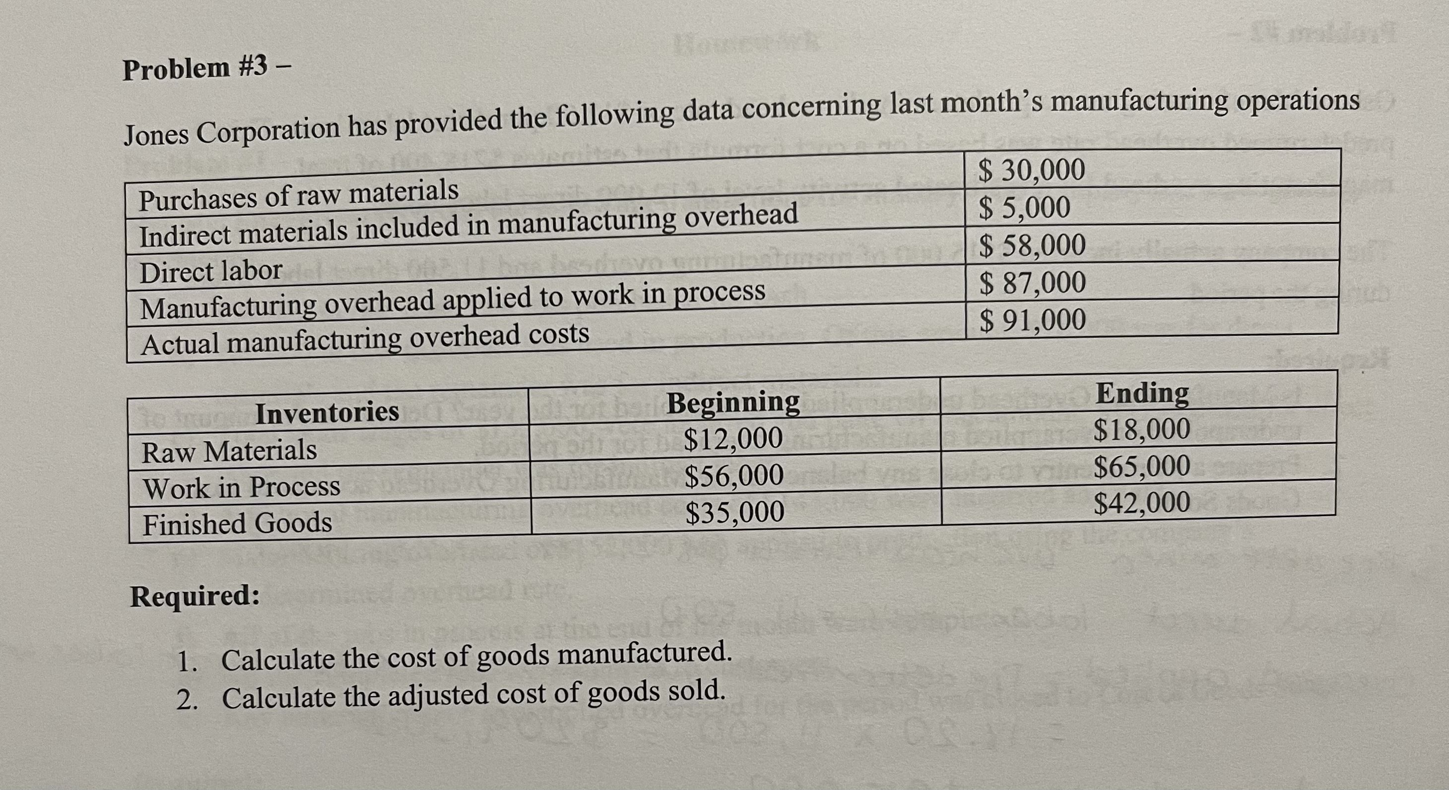  Problem #3- Jones Corporation has provided the following data concerning last