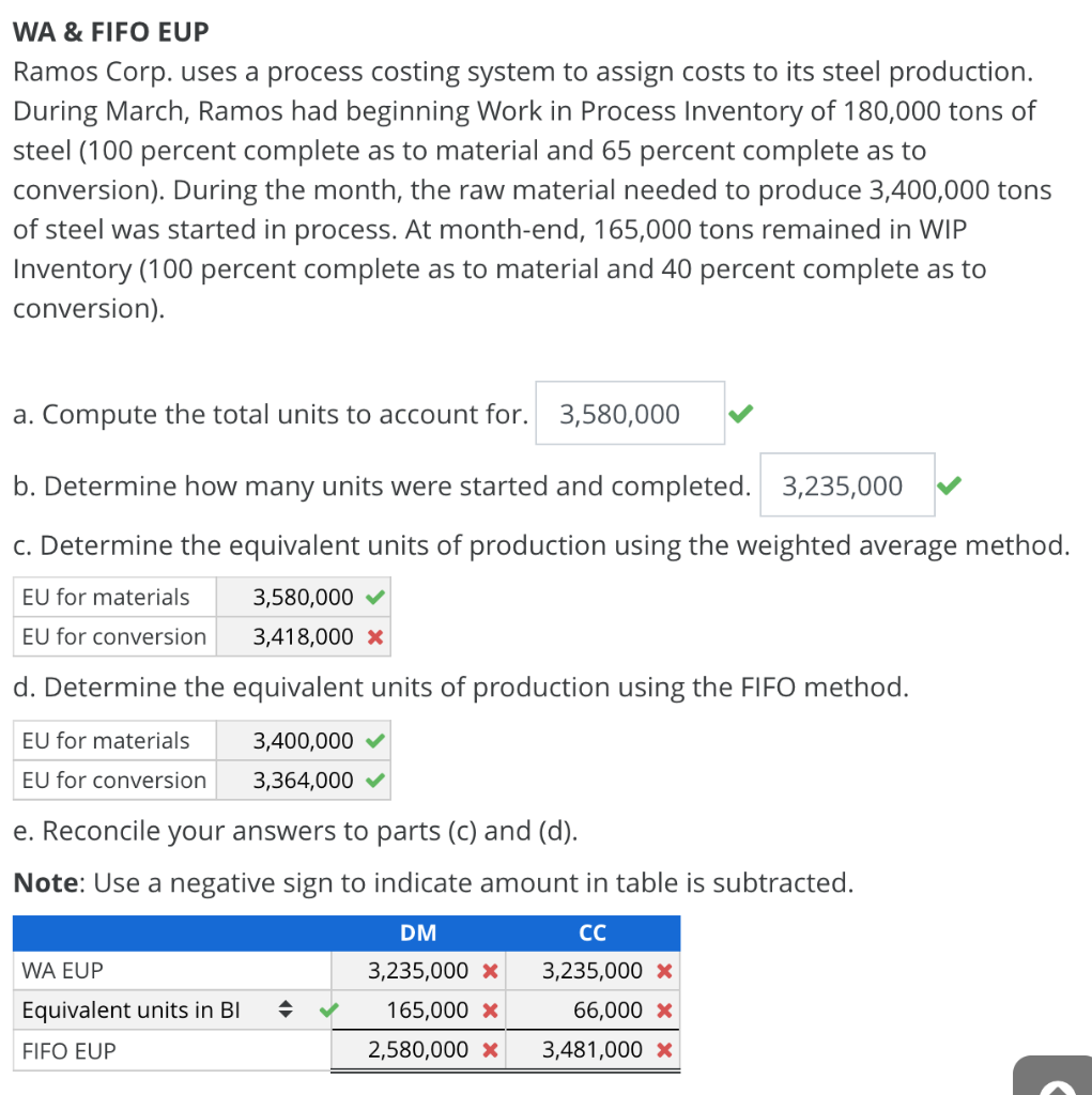 WA & FIFO EUP Ramos Corp. uses a process costing system