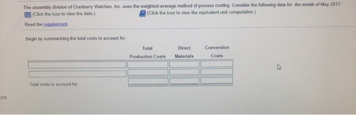  answer attached data table and requirment. reference The assembly division of