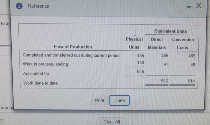 following data for the month of May 2017 EEB (Click the icon