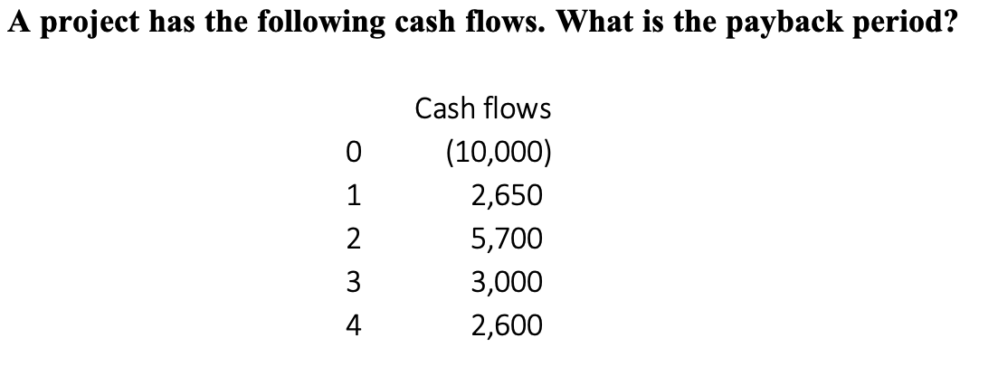  Please solve using an excel formula such as =rate A project
