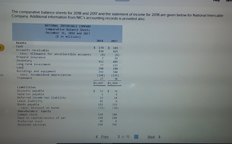  HEIP SUV The comparative balance sheets for 2018 and 2017 and