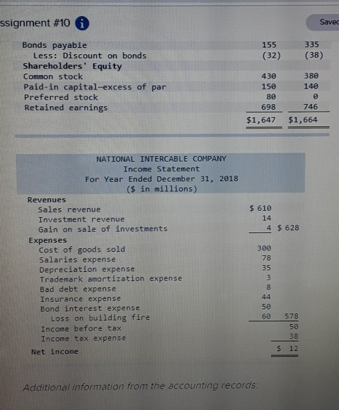 the statement of income for 2018 are given below for National Intercable