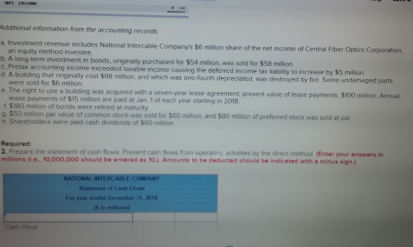 Company. Additional information from NIC's accounting records is provided also. NATIONAL INTERCABLE