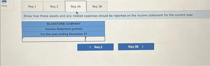 assets at the end of the current year: a. A patent purchased