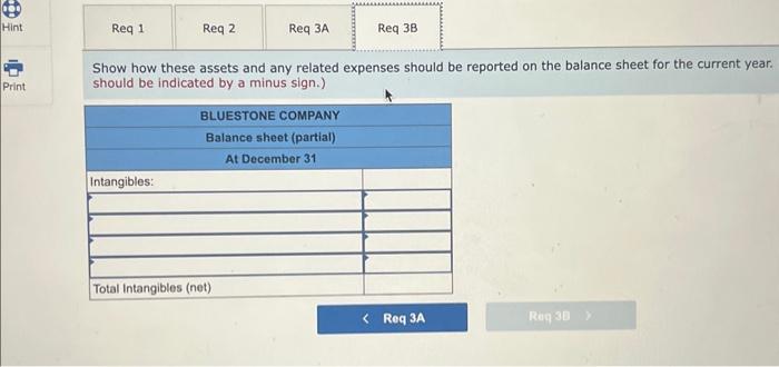this year from Miller Company on January 1 for a cash cost