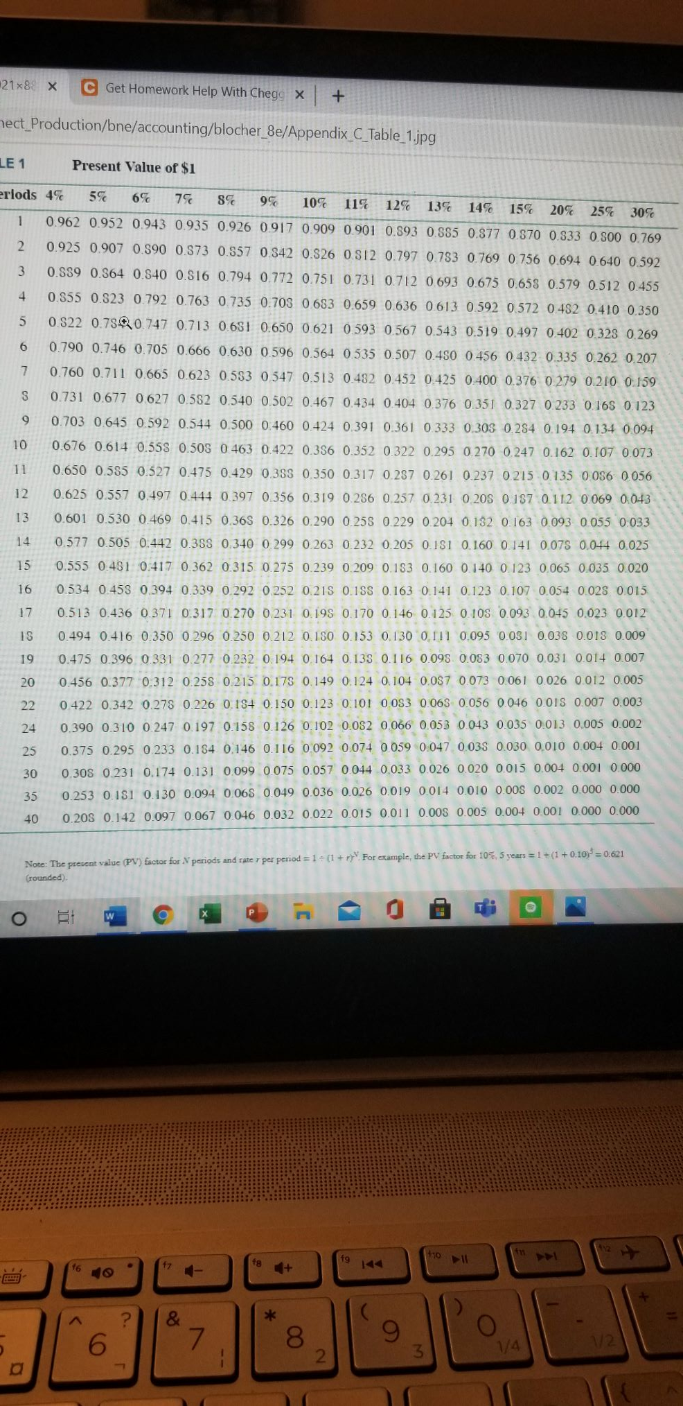 skicced this question in the previous attempt 2 1 | Perepaired information