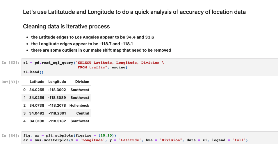 typing the code. Background: I have an assignment where I pulled in