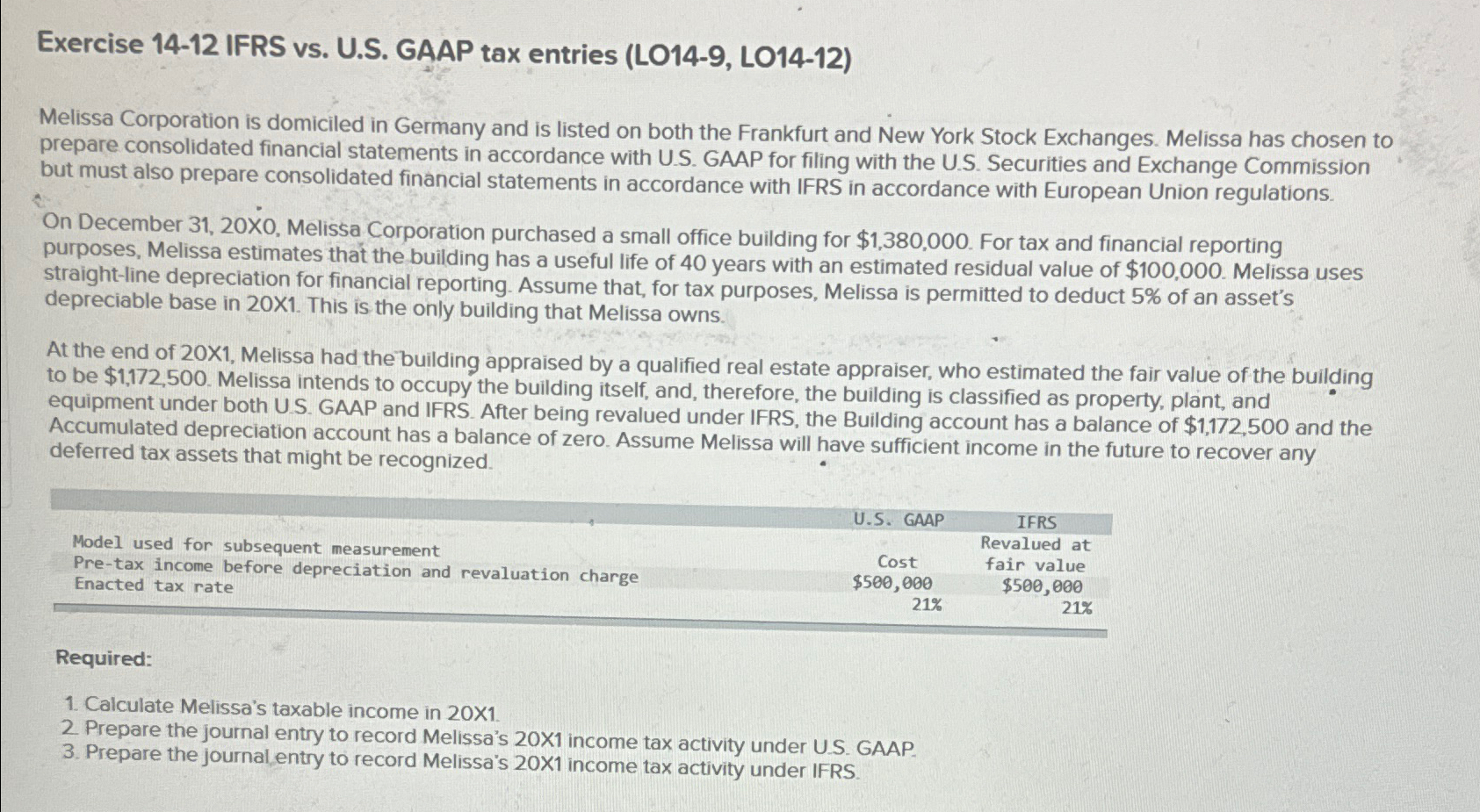  Exercise 14-12 IFRS vs. U.S. GAAP tax entries (L014-9, LO14-12) Melissa