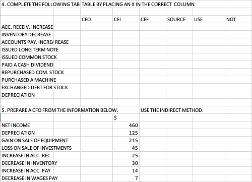  Can someone please walk me through these two problems? Will be