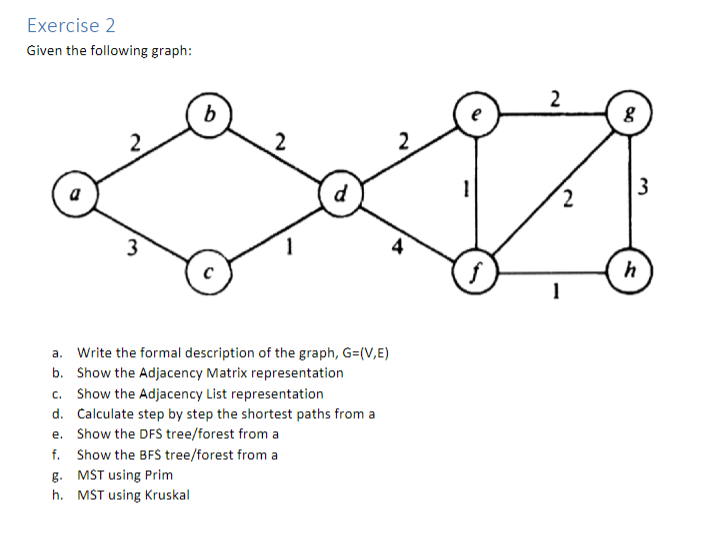  Exercise 2 Given the following graph: a. Write the formal description
