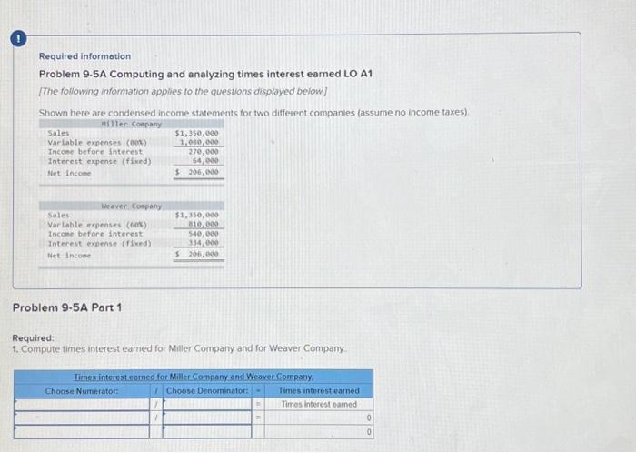  Required information Problem 9.5A Computing and analyzing times interest earned LO