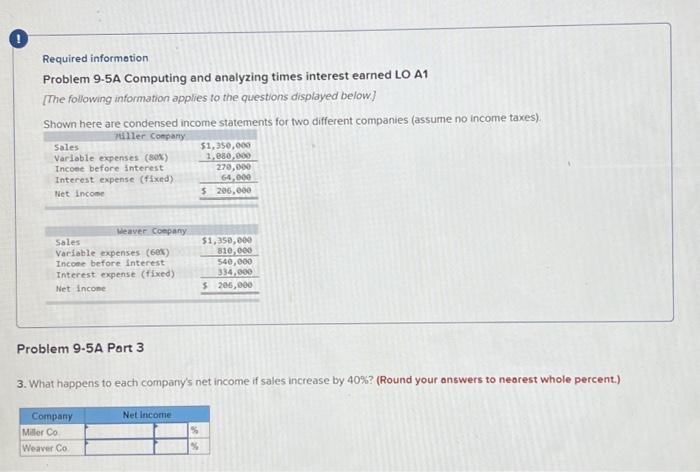 are condensed income statements for two different companies (assume no income taxe