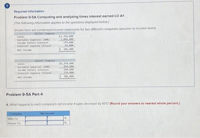 Problem 9-5A Part 1 Required: 1. Compute times interest earned for Miller